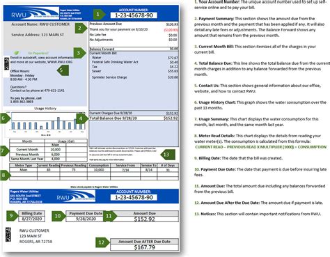 Corbin City Utilities: Rates and Coverage Area .